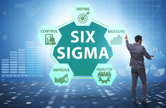 Lean Six Sigma History-Lean Six Sigma Curriculum Lexington